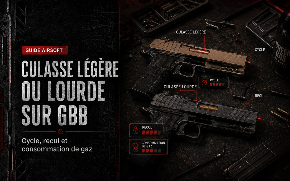 Culasse légère ou lourde sur GBB : cycle, recul et consommation de gaz