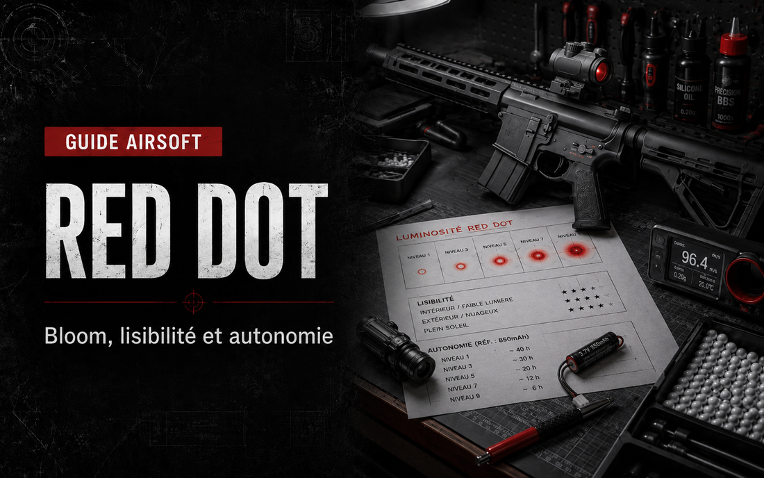Luminosité d’un red dot Airsoft : bloom, lisibilité et autonomie