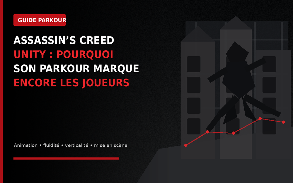 Assassin’s Creed Unity : pourquoi son Parkour marque encore les joueurs