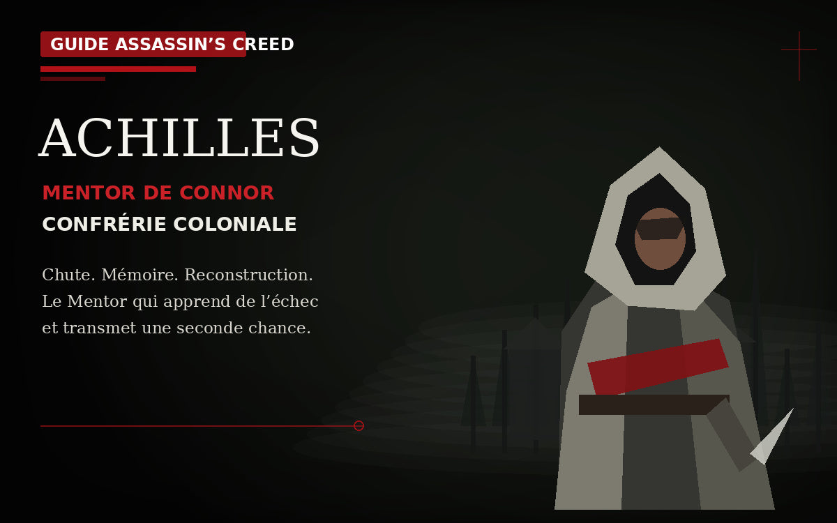 Achilles Davenport : Mentor de Connor, chute et renaissance de la Confrérie coloniale
