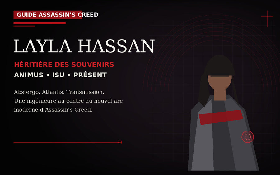Layla Hassan : d’Abstergo à l’Héritière des souvenirs dans Assassin’s Creed