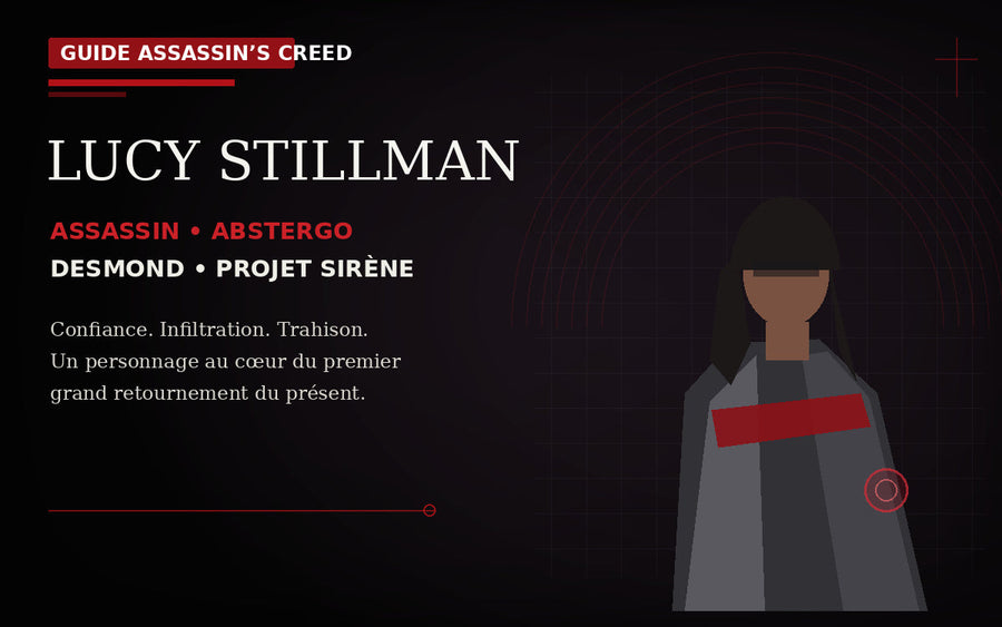 Lucy Stillman : Assassin, Abstergo et trahison dans l’arc de Desmond Miles