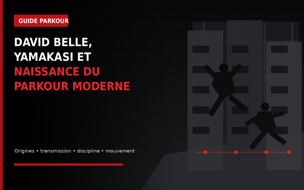 David Belle, Yamakasi et naissance du Parkour moderne