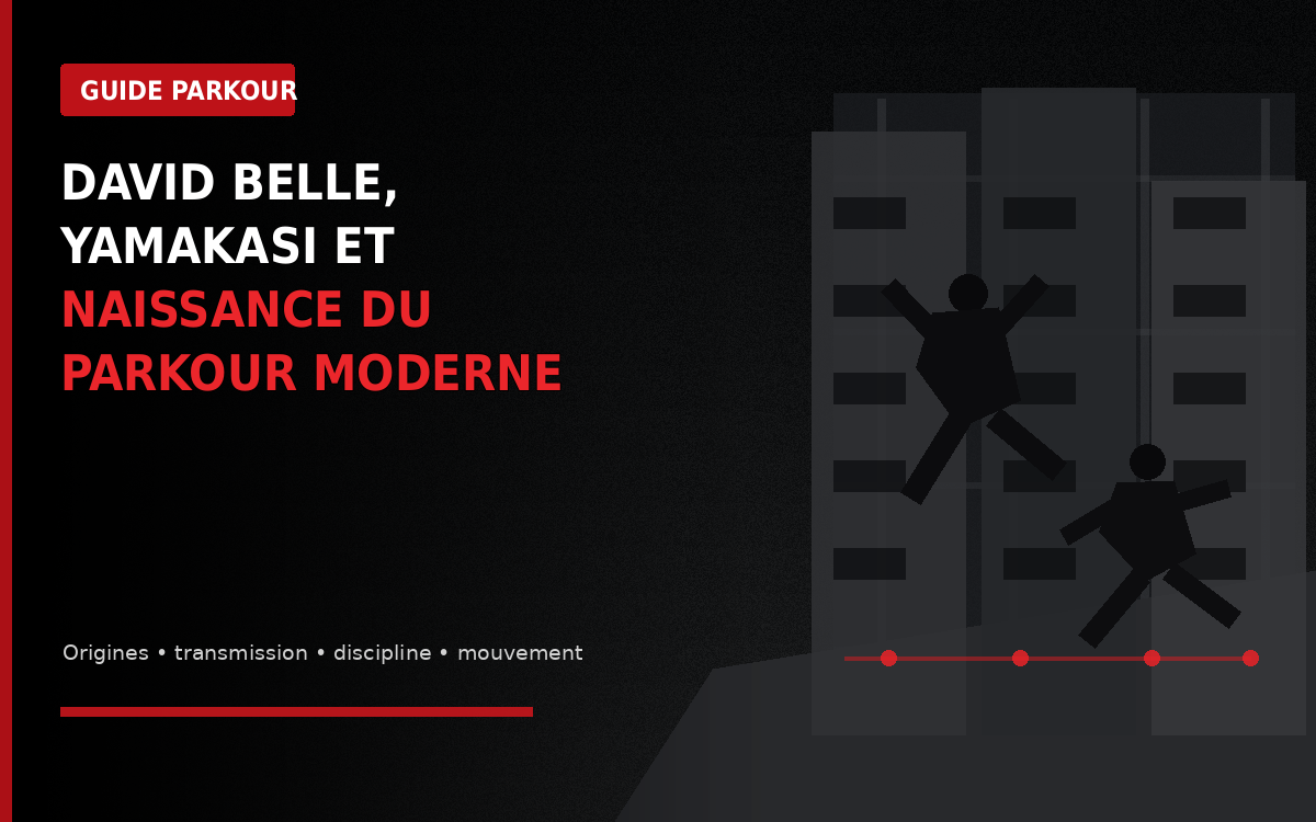David Belle, Yamakasi et naissance du Parkour moderne