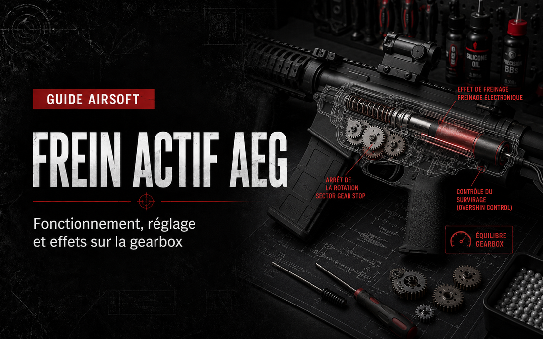 Frein actif AEG : fonctionnement, réglage et effets sur la gearbox