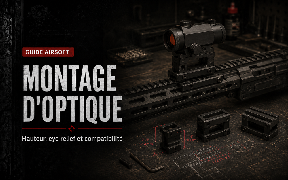 Montage d’optique Airsoft : hauteur, eye relief et compatibilité