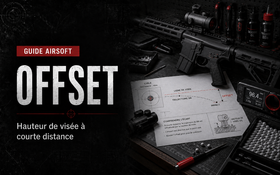 Hauteur de visée et offset mécanique en Airsoft : comprendre l’écart à courte distance