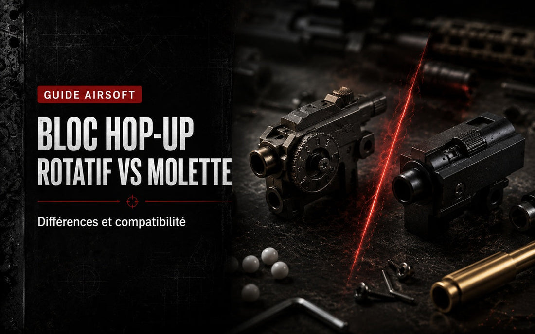 Bloc Hop-Up rotatif vs molette : différences et compatibilité