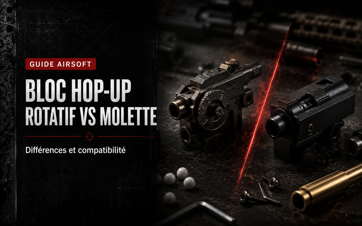 Bloc Hop-Up rotatif vs molette : différences et compatibilité