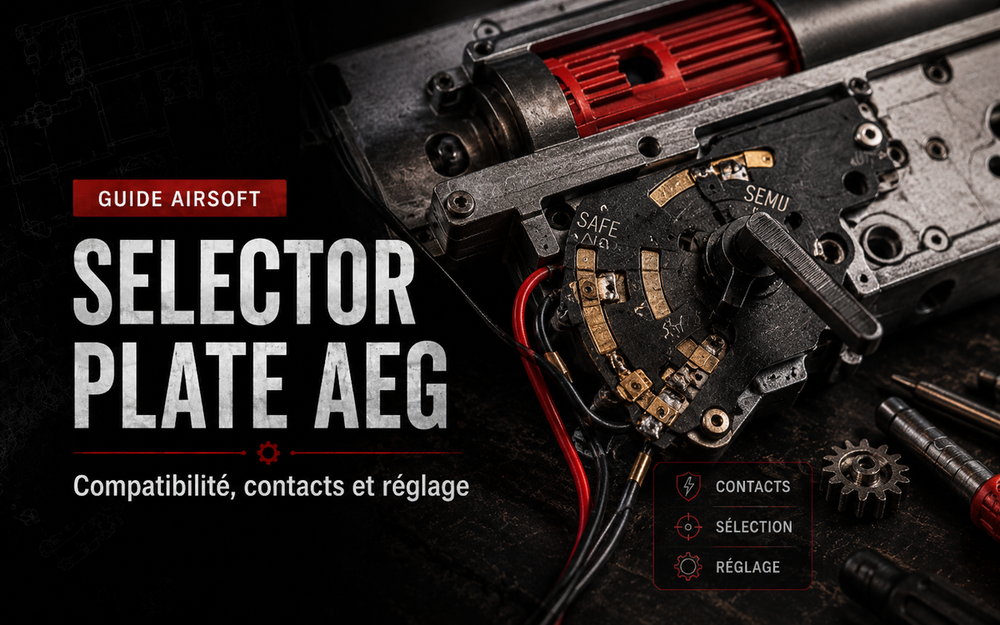 Selector plate AEG : compatibilité, contacts et réglage