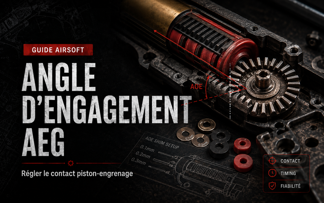 Angle d’engagement AEG : régler le contact piston-engrenage