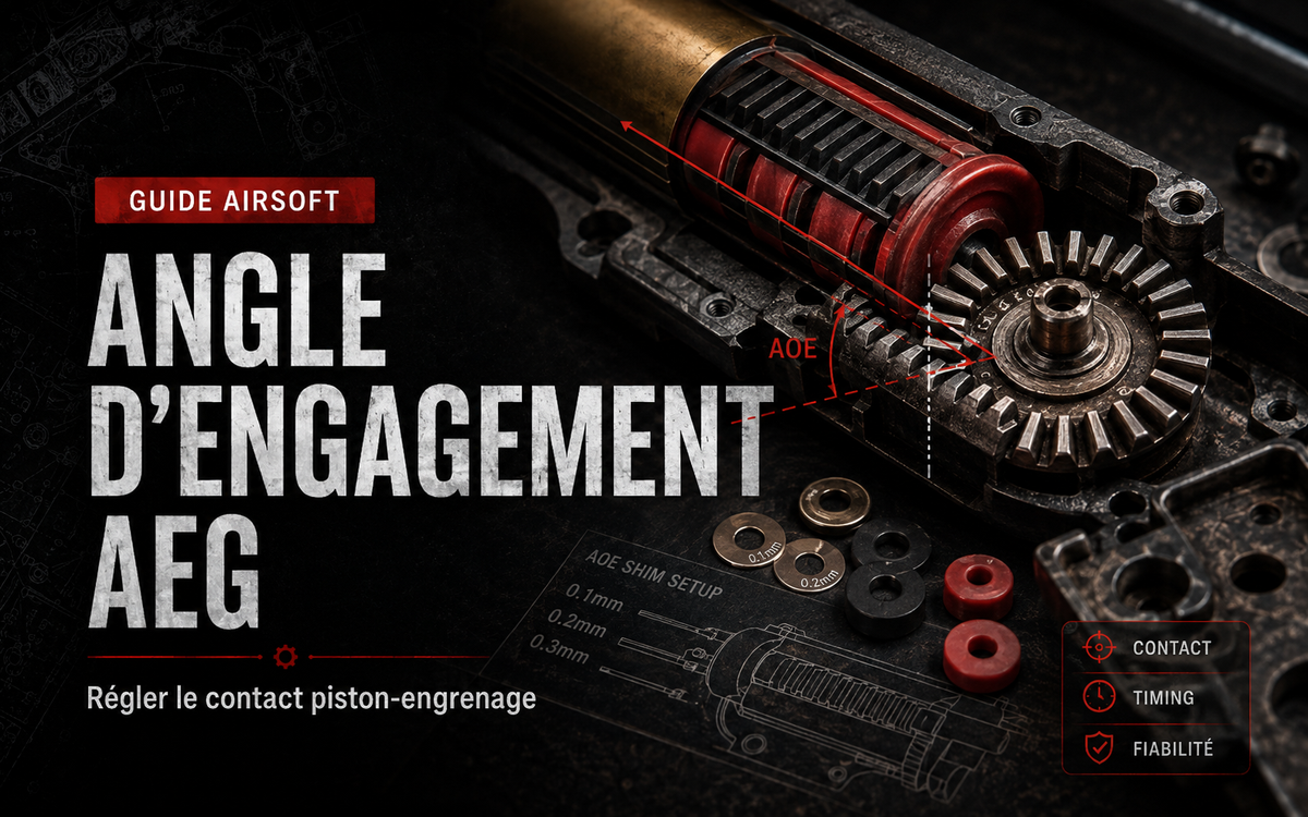 Angle d’engagement AEG : régler le contact piston-engrenage