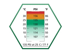 Bouteille de gaz 135 PSI Ultrair, siliconé 700ml - ASG