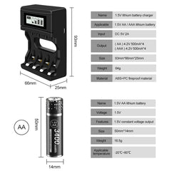 Batteries AA Li-ion rechargeables 1,5 V PALO – lots et chargeur selon variante