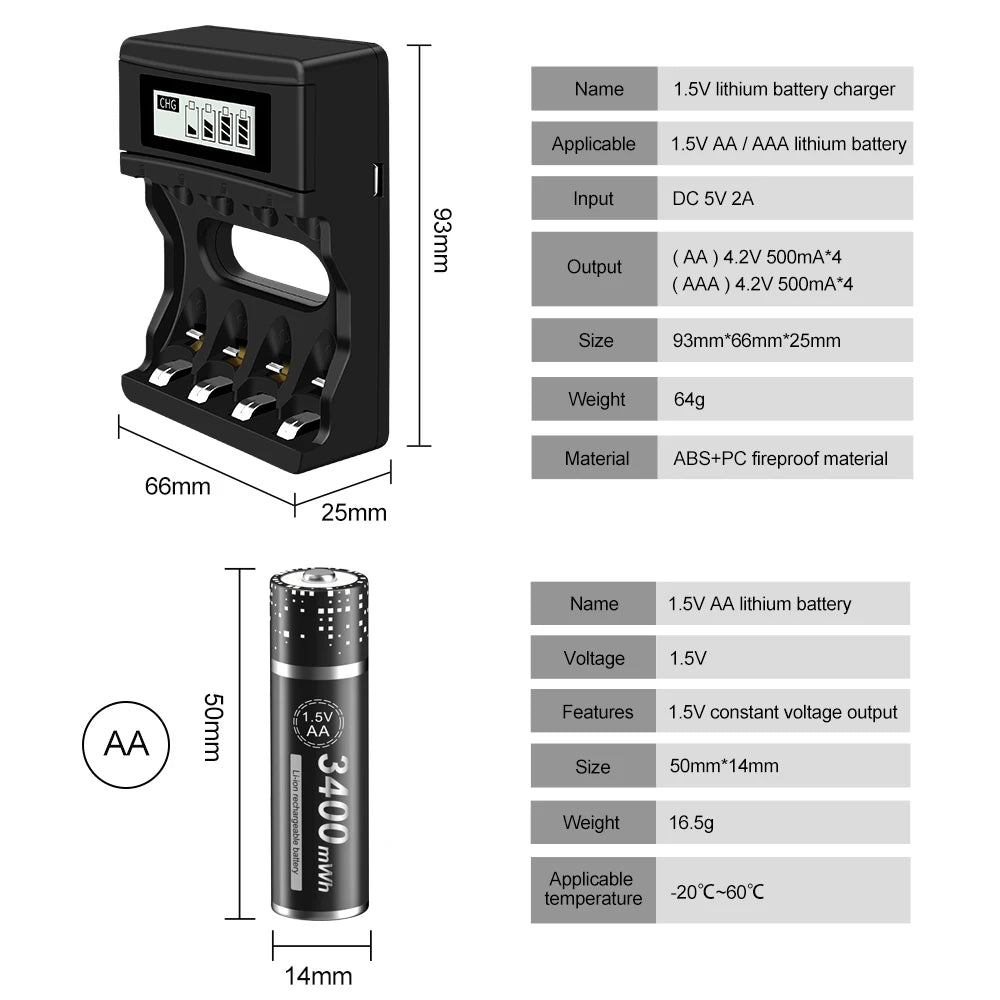 Batteries AA Li-ion rechargeables 1,5 V PALO – lots et chargeur selon variante