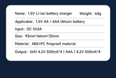 Batteries AA Li-ion rechargeables 1,5 V PALO – lots et chargeur selon variante