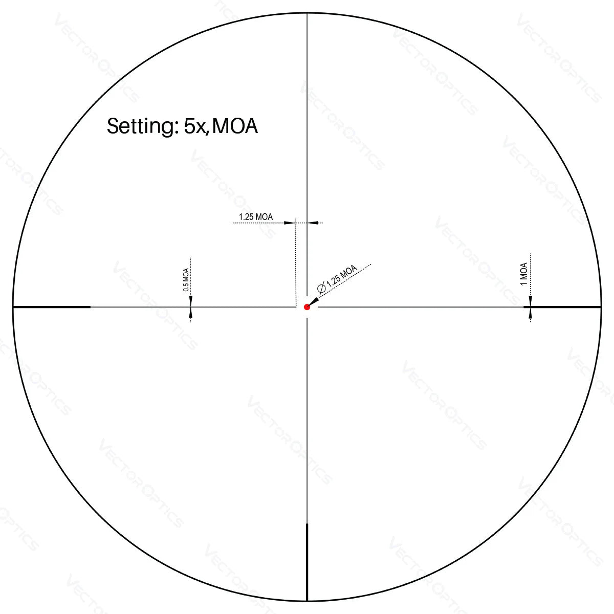 Lunette de visée GenII Forester 1-5x24 30 mm - Vector Optics