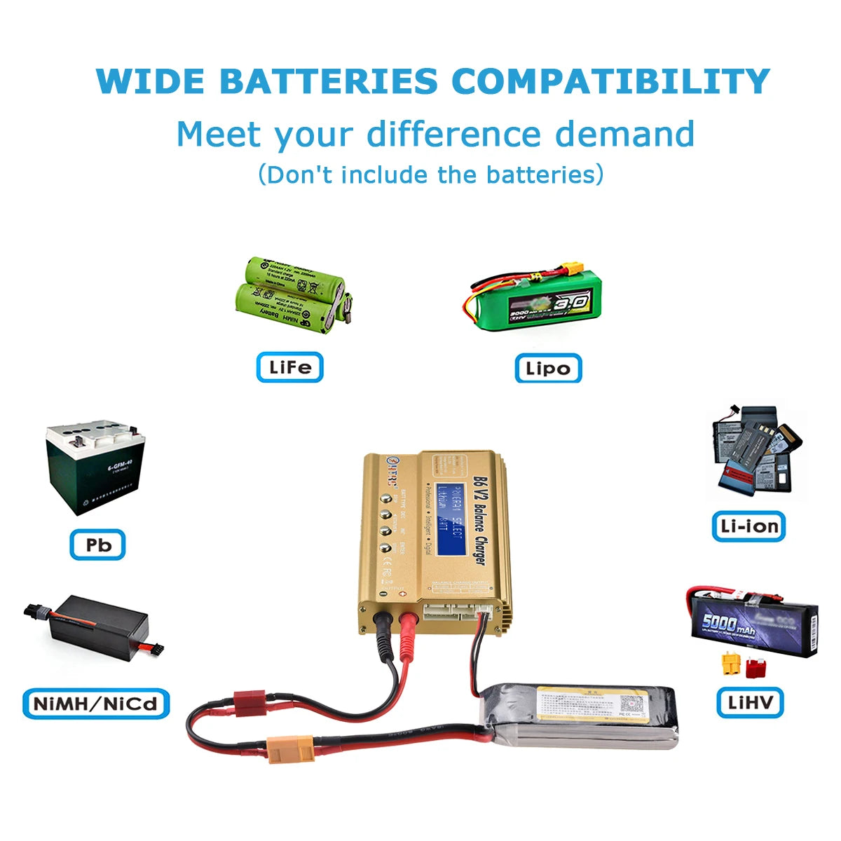 Chargeur équilibré HTRC IMAX B6 V2 80 W / 6 A