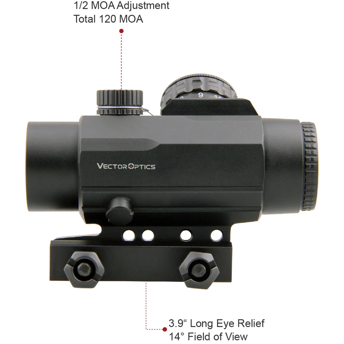 Lunette de visée prisme Calypos 1x30/3x32 - Vector Optics