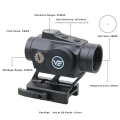 Viseur point rouge Maverick IV Mini 1×20 – Vector Optics SCRD-51