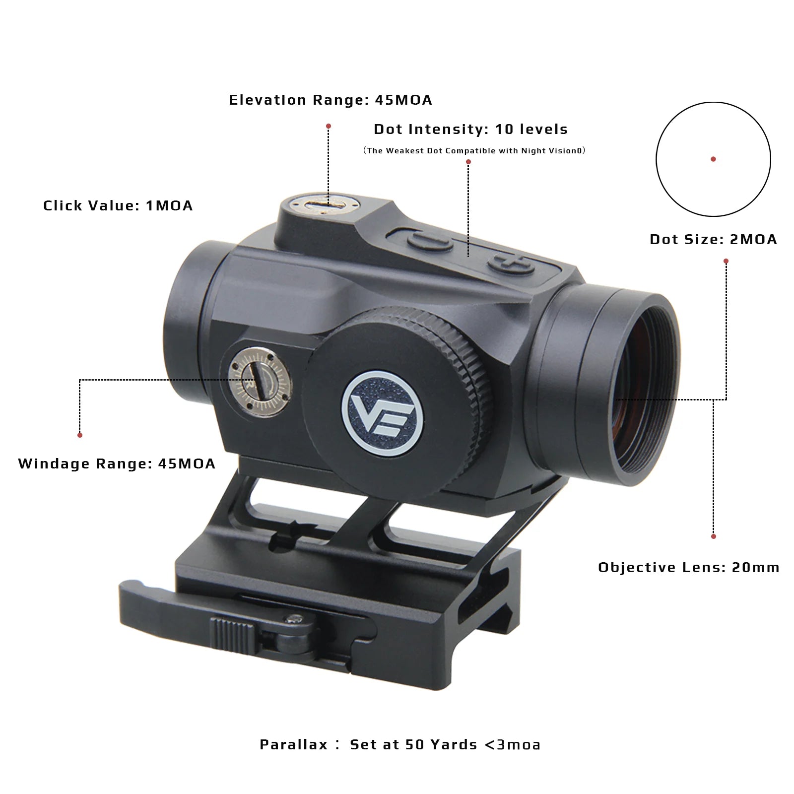 Viseur point rouge Maverick IV Mini 1×20 – Vector Optics SCRD-51