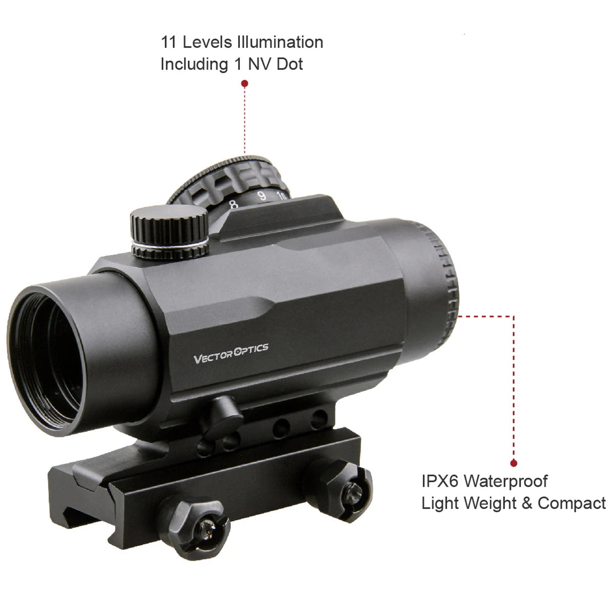 Lunette prismatique Calypos 1×30 ou 3×32 – Vector Optics