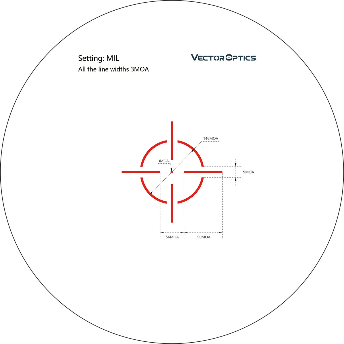 Lunette de visée prisme Calypos 1x30/3x32 - Vector Optics