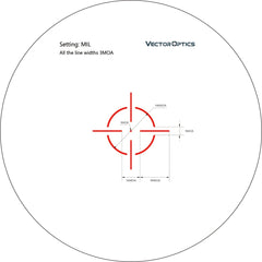Lunette prismatique Calypos 1×30 ou 3×32 – Vector Optics