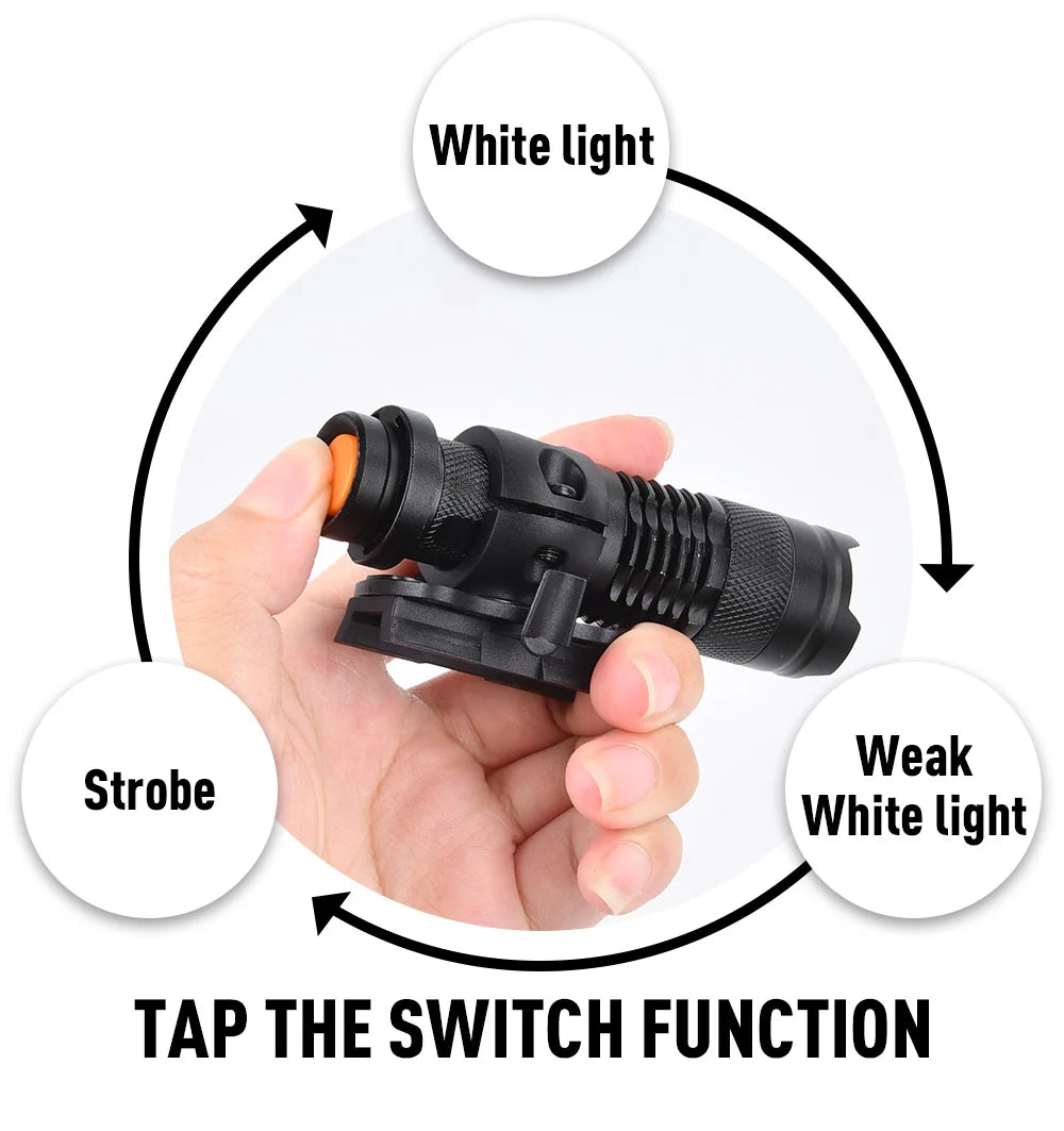 Lampe de casque tactique Airsoft Mini Scout – WADSN