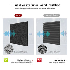 Lot de 12 panneaux acoustiques polyester 30 × 30 cm