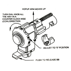 Chambre Hop-Up CNC M4 / M16 AEG – VULPO