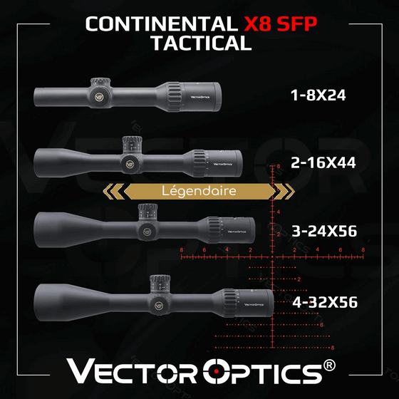 Lunette Continental ×8 SFP gamme T Vector Optics – visuel 1