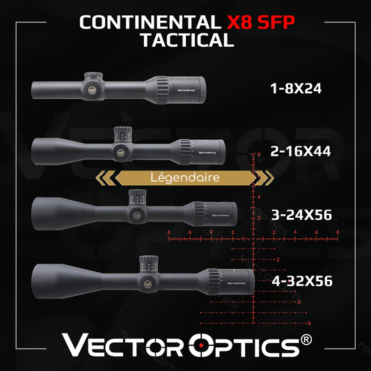 Lunette de visée tactique Continental x8 SFP - Vector Optics