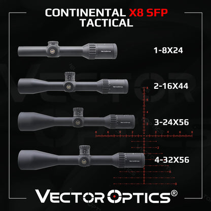 Lunette de visée tactique Continental x8 SFP - Vector Optics