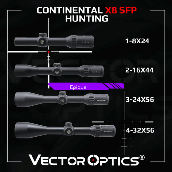 Lunette Continental ×8 SFP Vector Optics – visuel 1