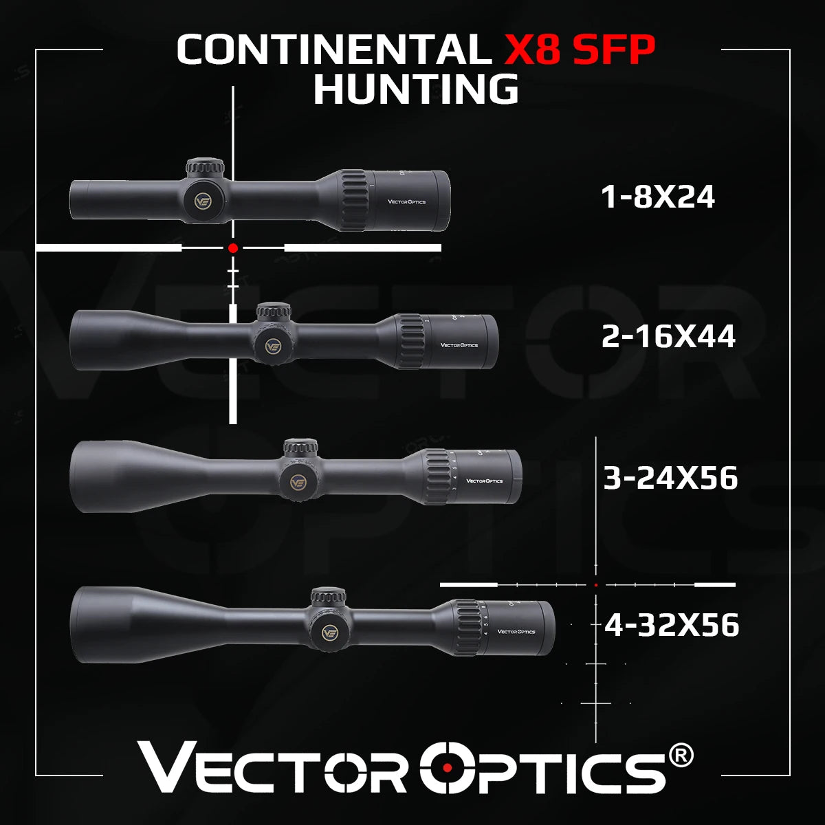 Lunette Continental ×8 SFP – Vector Optics – Plusieurs modèles