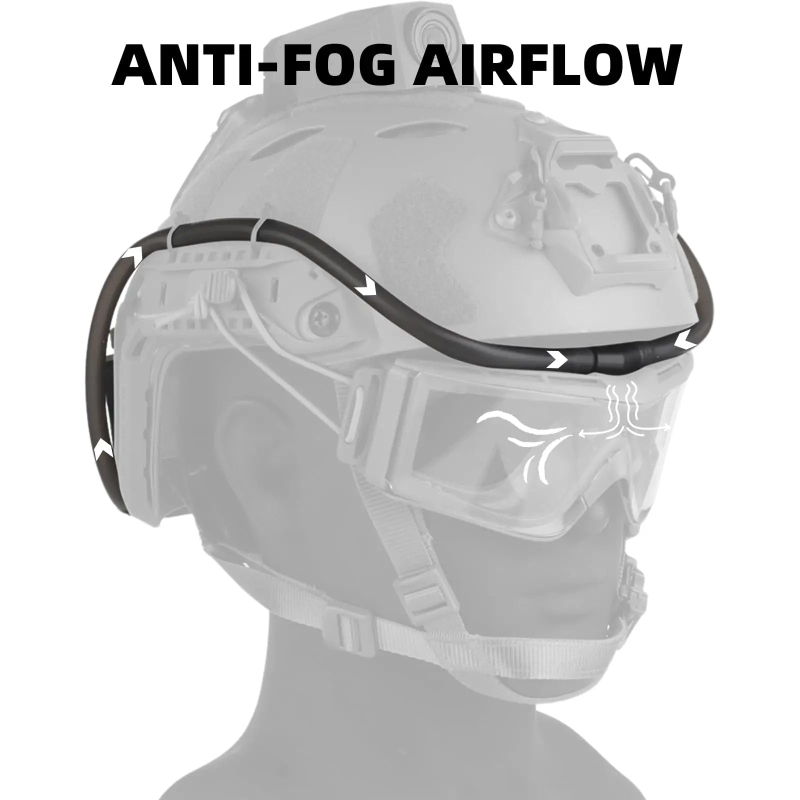 Ventilateur anti-buée USB-C pour lunettes Airsoft – YHKEMA – vue 3