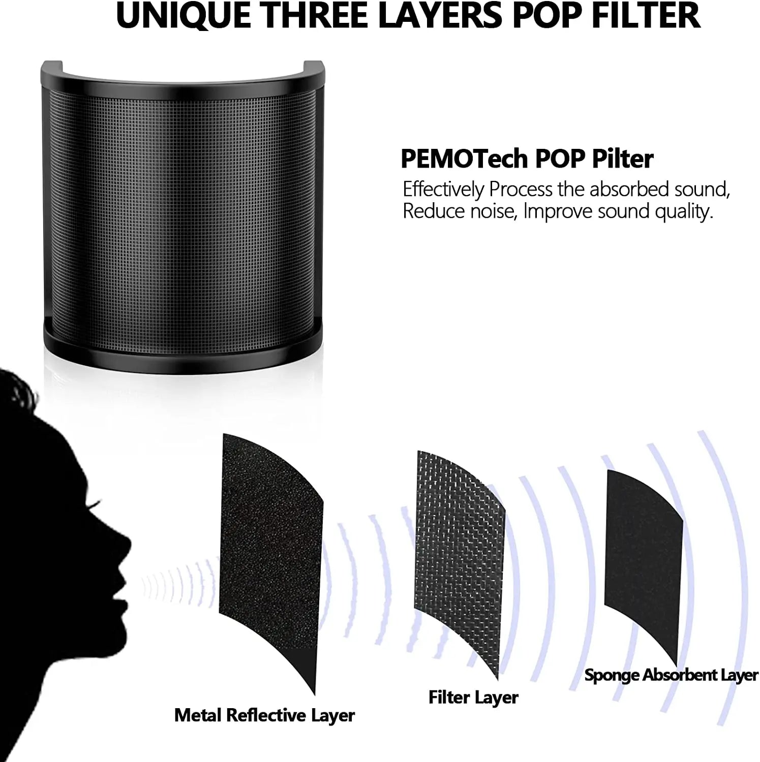 Filtre anti-pop universel pour microphone – Ø 45 à 63 mm