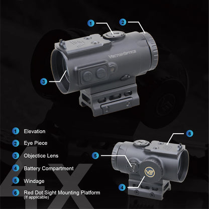 Point rouge Paragon 4x24 - Vector Optics