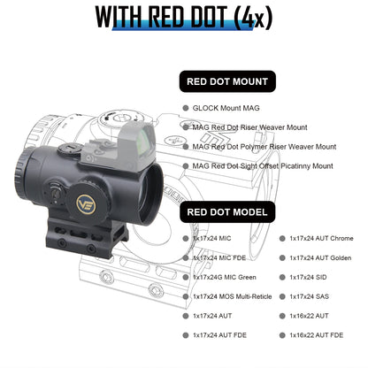 Point rouge Paragon 4x24 - Vector Optics