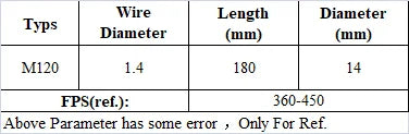 Ressort AEG à pas irrégulier 14 mm – M75 à M200 – vue 15