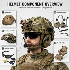 Ensemble Airsoft camouflage avec gilet et casque – plusieurs configurations