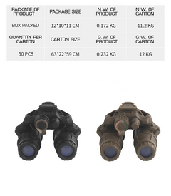 Réplique factice DTNVS NVG pour casque – WOSPORT