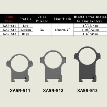 Paires d'anneaux Weaver en acier X-ACCU, 25.4mm et 30mm, avec dégagement rapide, usinés CNC - Vector Optics