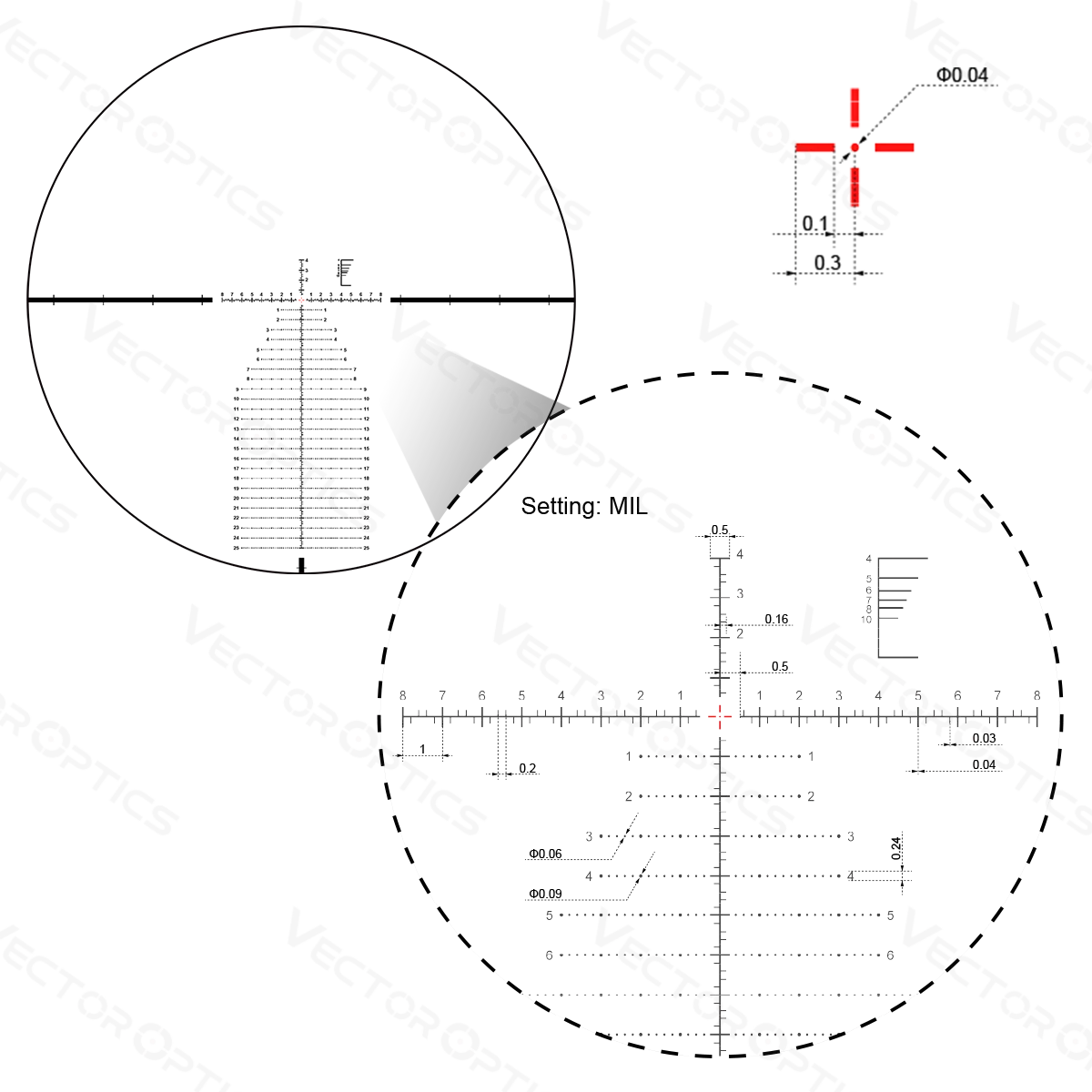 Lunette de visée Continental FFP 34 mm - Vector Optics