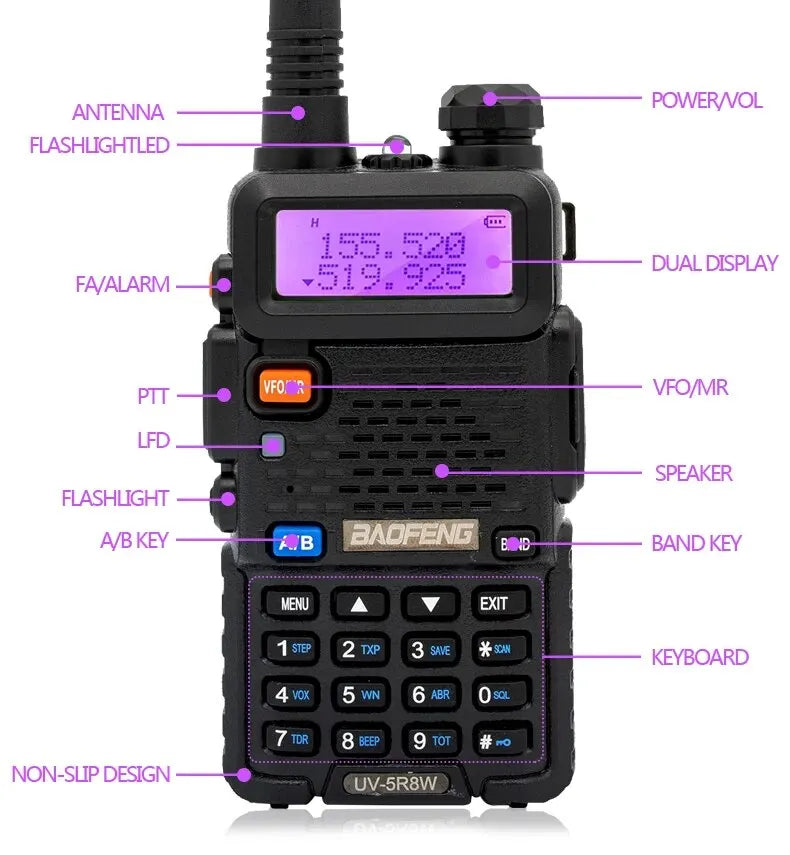 Radio Baofeng UV-5R – Versions 5 W ou 8 W et accessoires