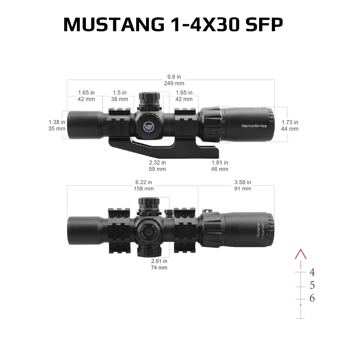 Lunette LPVO 1–4×24 ou 1–6×24, SFP/FFP – Vector Optics