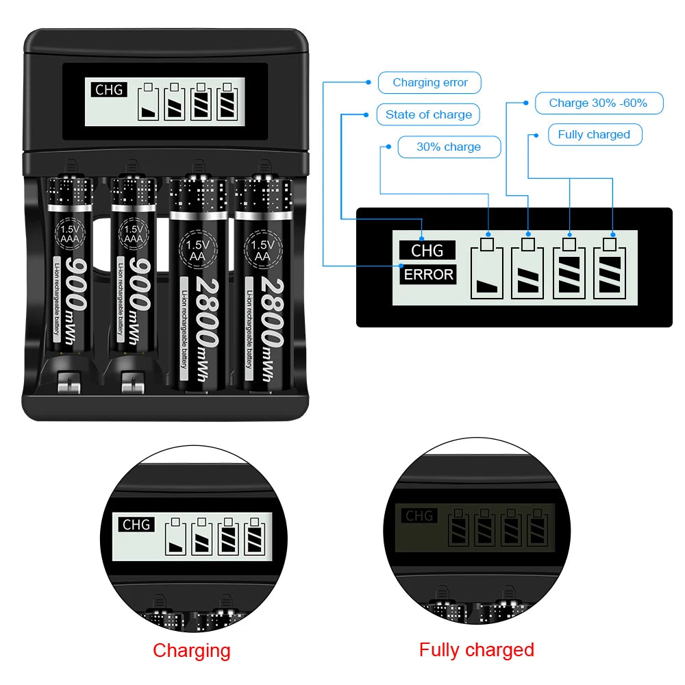 Batteries AA Li-ion rechargeables 1,5 V PALO – lots et chargeur selon variante