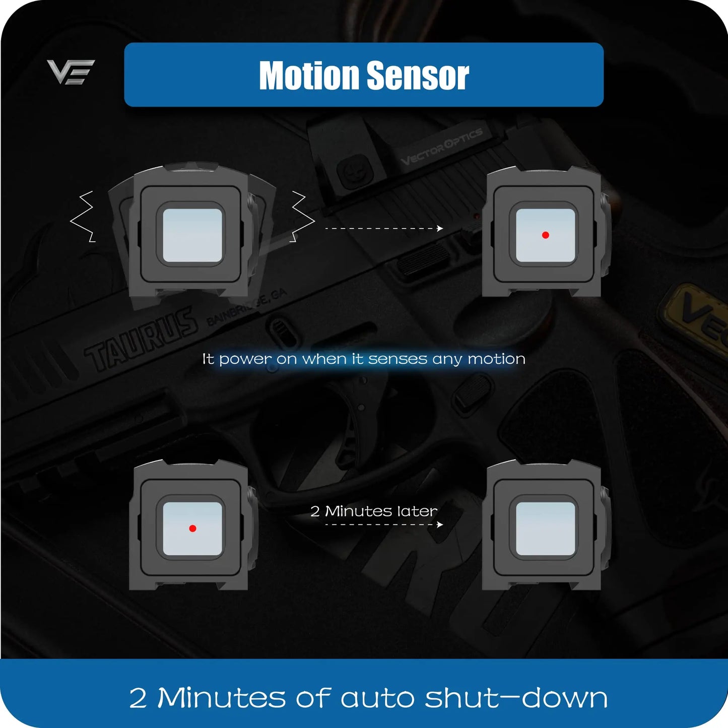 Frenzy Plus 1x18x20 - Vector Optics - avec capteur de mouvement IP67