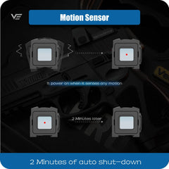 Viseur point rouge Frenzy Plus 1×18×20 à capteur de mouvement – Vector Optics